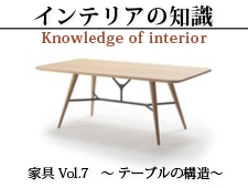 インテリアの知識 家具Vol.7 ～テーブルの構造～